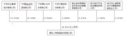刘益谦曾盼国华人寿借道天茂上市，如今之路为何搁浅？