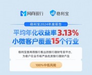 2013年10月28日百度金融中心理财平台上线及百发计划介绍