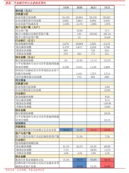 嘉环科技、奇精机械、利通电子股票交易风险及业务情况说明