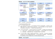 600012股票今日行情及价格详情，你了解多少？