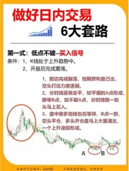 短线操盘术重点突出，助中小投资者实现短线获利