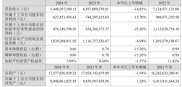 截至2023年9月8日收盘，上峰水泥股价、市值及资金流向情况？
