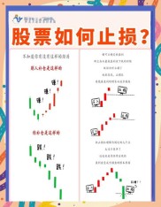 A股投资防坑指南：80%炒股大V藏目的，散户如何借鉴不盲从？