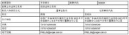 平安银行 2023 年度报告摘要：重要提示及审议情况