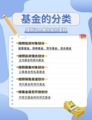 本基金投资范围广，含多种金融工具，不投股指期货等