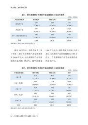 万点理财终端（专家决策版）：多品种行情+独特决策系统
