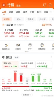 A股今年新开户数大增！7月成交量创新高，小散为何冲得猛却亏得多？