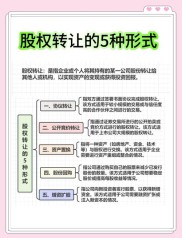 上市公司并购基金收益方式揭秘：股权出售、资产出售及公司合并