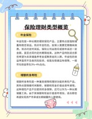 理财产品是金融产品吗？新规明确销售渠道，这些关键变化你要知道