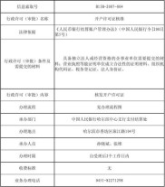 许可证申请：如何办理开户许可证？这些资料和流程要知晓