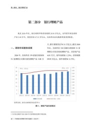 截至7月30日存量理财规模扩张，企业青睐啥理财及原因？