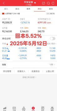 公司2025年5月8日自有资金买理财，严控风险
