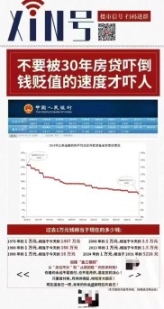 通货膨胀钱贬值，月光族也能轻松学理财，管好钱与人生