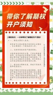 期权交易是什么？如何开户及掌握其理论知识与操作流程？