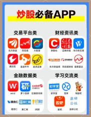 A股市场炒股APP评测：帮你选出最适合自己的投资伙伴