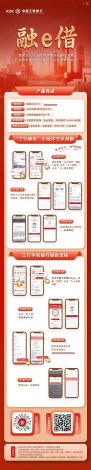 有钱管家app：借款闪电到账，轻松满足各类人群资金需求