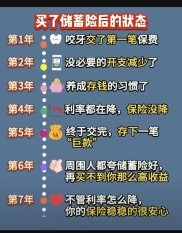 保险理财产品选购指南，稳健理财看这4类