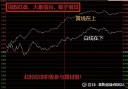 股票黄线暗藏玄机，与白线对比助你看懂市场趋势
