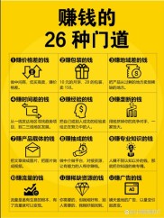 0元代理在家就能做？这些赚钱项目及微商代理操作方式你知道吗？