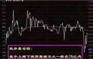 刚入股市股民必看！如何看分时图买股票及具体方法？