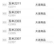 期货入门：自带杠杆放大盈亏，一文详解专业术语及合约区别