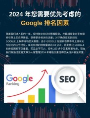 2024年谷歌股价上涨37%，却落后Meta 32%，是被低估的潜力股？