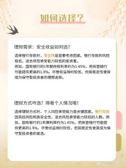 稳盈贷 盈盈理财 稳的详细释义：安定平稳之意，还有诸多用法示例