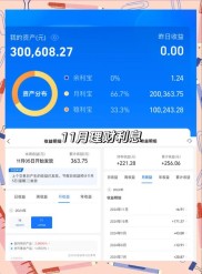 电信与网通下载万点理财终端（专家决策版）V5.4，体验全新操作界面！？
