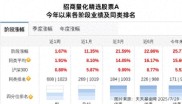 7月29日国电南自连跌5日，招商基金旗下产品现身前十大股东