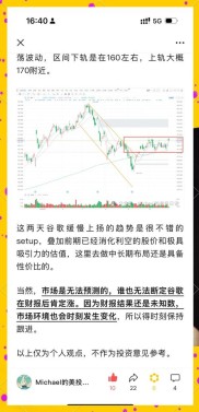 12 月 20 日谷歌 -C 股价下滑，亮眼财报数据下的股价波动悬念？
