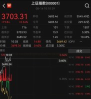 2025 年 12 月 26 日证券 ETF 及相关股票基金情况，沪指冲击 4000 点