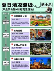 9月11日迪士尼板块走势强劲，概念股分类及布局机会分析