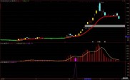 中青宝股票异动引关注！主力资金流向透露哪些信号？