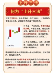 投资者玩股票为了啥？详解炒股意义和3种稳赚方法