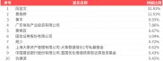 截至2025年5月30日收盘，嘉诚国际股价上涨及相关公告汇总