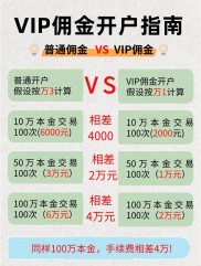 股票开户选这些券商，低佣金渠道+手机开户方法快来看