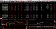 通达信股票行情软件 超级盘口新功能大揭秘！支持播放查找，还有多项优化升级