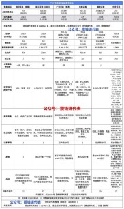 证券公司新客理财靠谱吗？保本保息、风险低且购买便捷