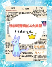 最牛暑假副业赚钱攻略：游戏推广的盈利潜力与平台选择