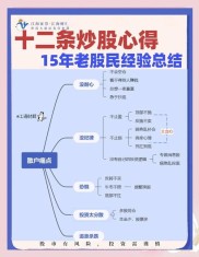 一代游资炒股养家身家50亿！详述其炒股史及席位
