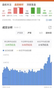 上海国泰证券开户 新手炒股怎么避坑？