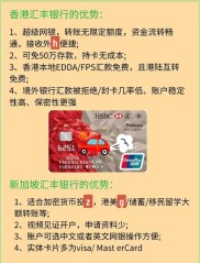 汇丰网站信息由谁提供？产品服务及限制条件介绍