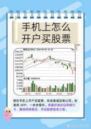 在线办理股票开户的平台有哪些？哪个最好用？一文详解