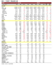 新疆天业股票本周收盘情况及2024年度权益分派公告