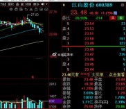 江山股份现在什么价？最新收盘23.48元，三季度经营数据全解析