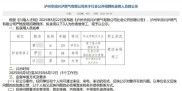 公司拟面向社会公开招聘 3 名工作人员，详情如下