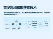 大智慧经典版V5996升级解读：功能优化与创新，提升交易体验