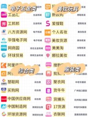 探索既赚钱又好做的卖货平台，热门电商平台成创业加盟佳选