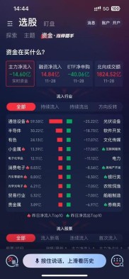 2026年值得关注的理财分析APP，华泰证券AI涨乐突出