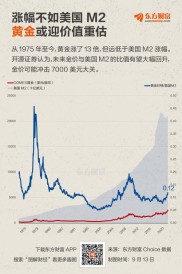 美国企业股票回购创纪录，今年总额或超1.1万亿美元